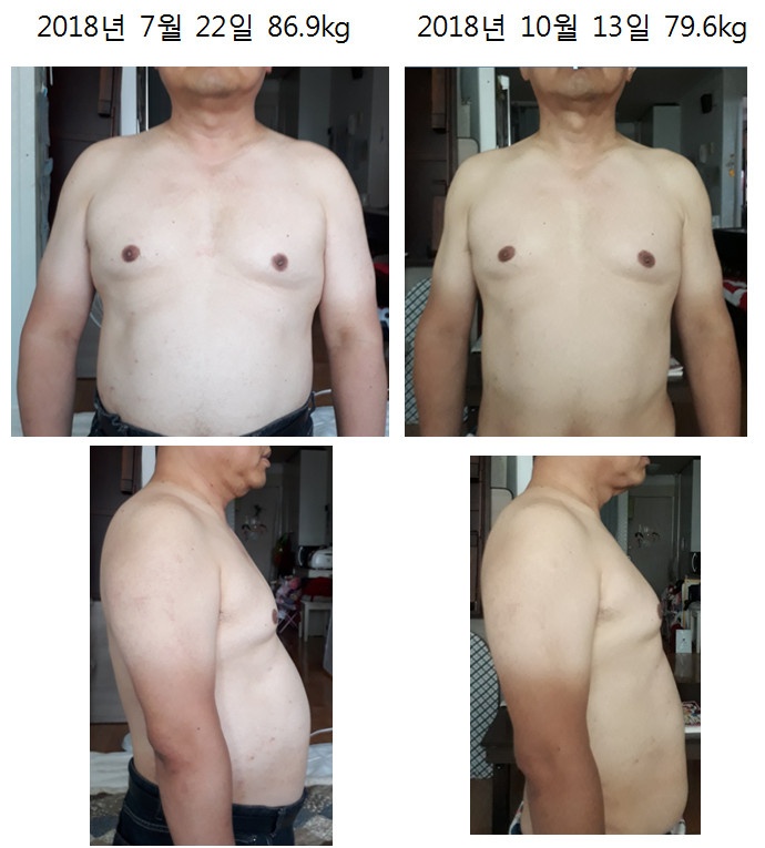 2018년 7월 22일 86.9kg -> 2018년 10월 13일 79.6kg