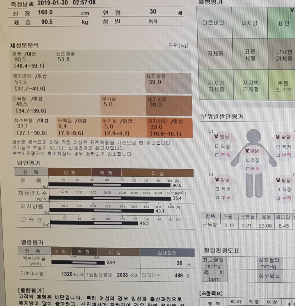 다이어트 잘 하고 있는지 선배님들 도와주세요ㅠㅠ