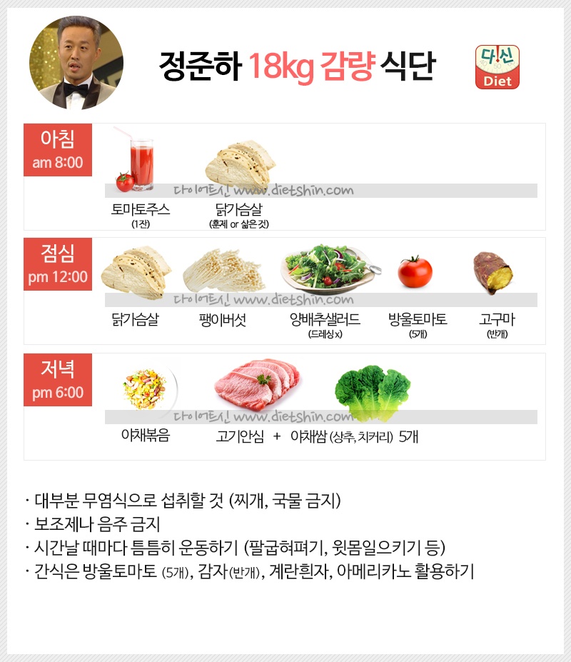 정준하 식단표 (18kg 감량)