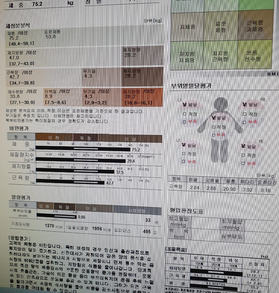 106일차 2차점검 90kg->77kg->69kg(-21kg)