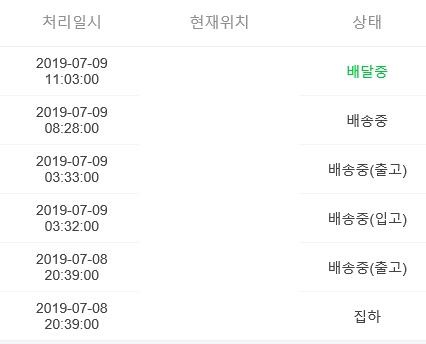 사진과 같이 아직 배달도 안됐지만 구매확정.
한두번 시킨게 아니라서 받지않아도 바로 확정입니다.
이거 그...