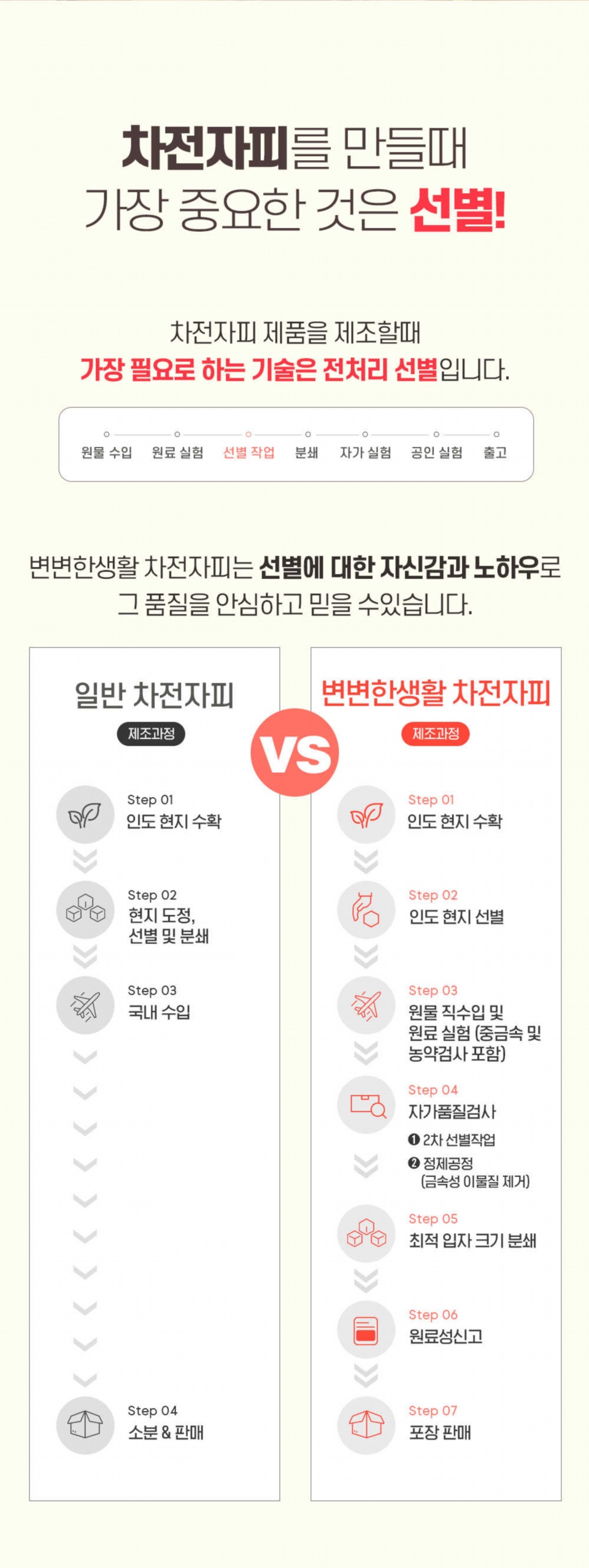 변변한 생활 차전차피 체험단 모집 (10.02~10.11)