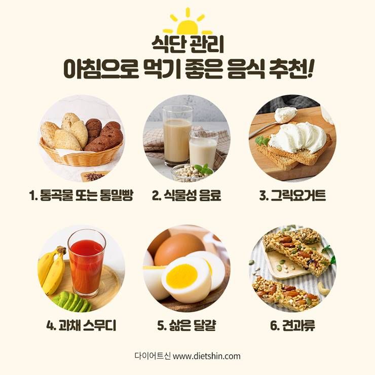 아침 먹어야 할까, 말아야 할까?