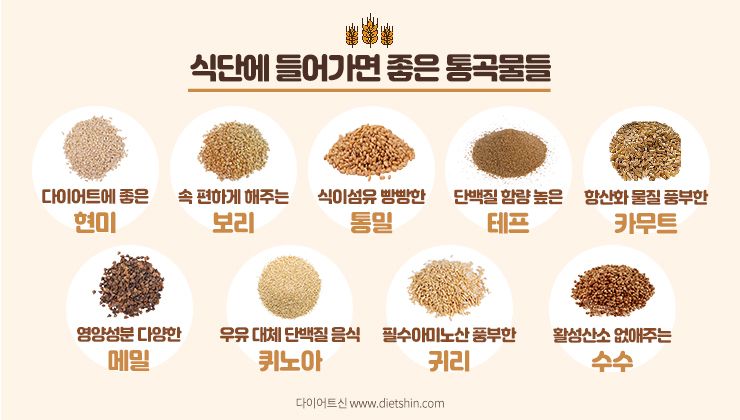 통곡물, 왜 먹어야 할까요?