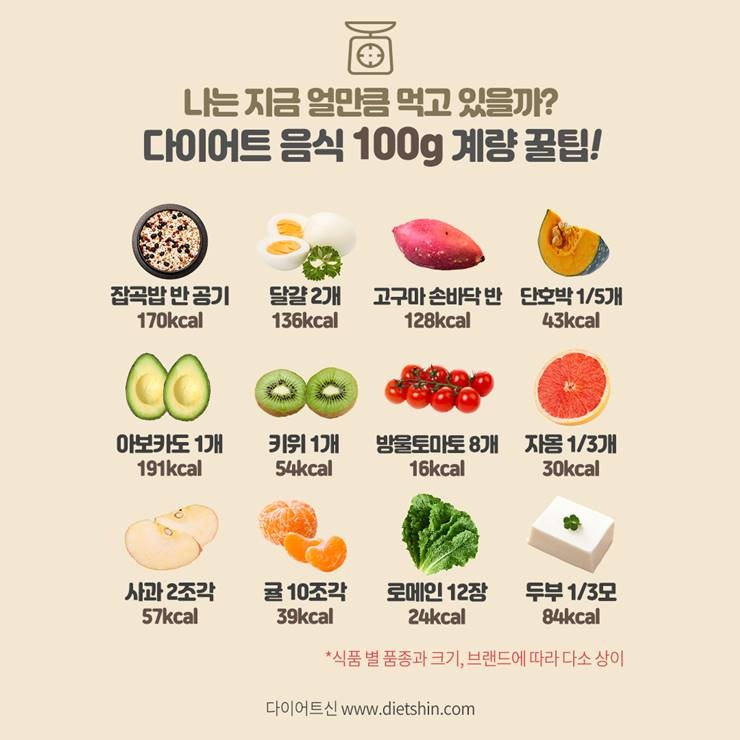 다이어트 음식, 100g만 먹고 싶다면?