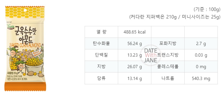 길림양행 아몬드 시리즈 칼로리 등록 요청합니다.