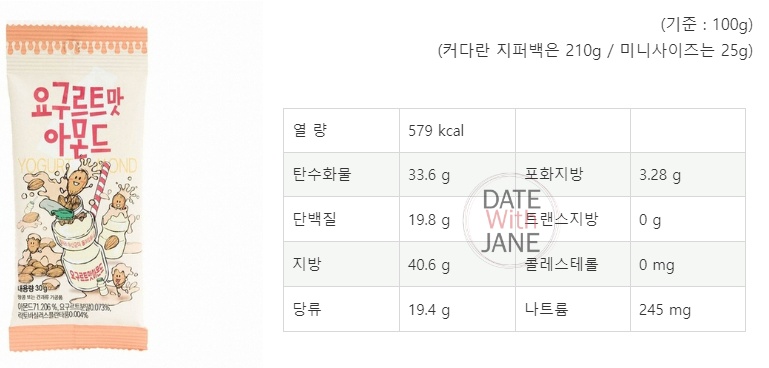 길림양행 아몬드 시리즈 칼로리 등록 요청합니다.