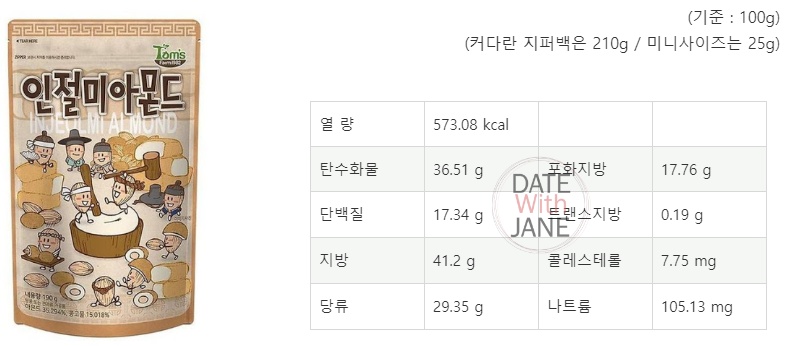 길림양행 아몬드 시리즈 칼로리 등록 요청합니다.