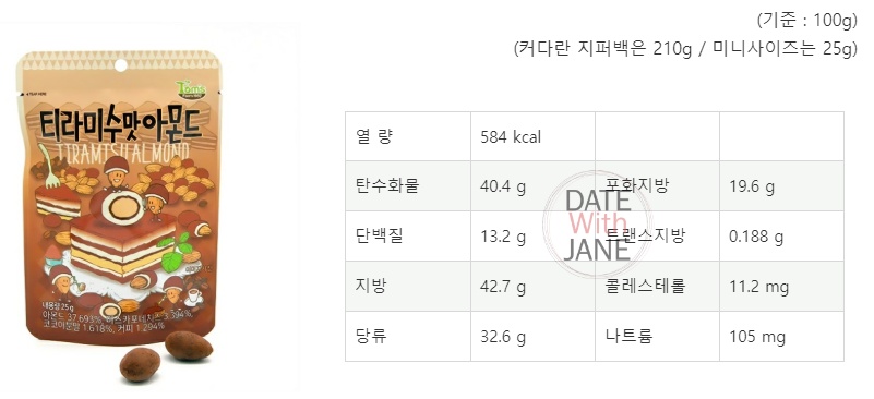 길림양행 아몬드 시리즈 칼로리 등록 요청합니다.