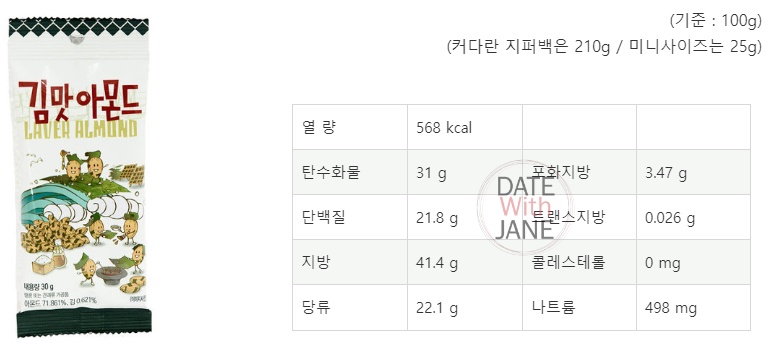 길림양행 아몬드 시리즈 칼로리 등록 요청합니다.