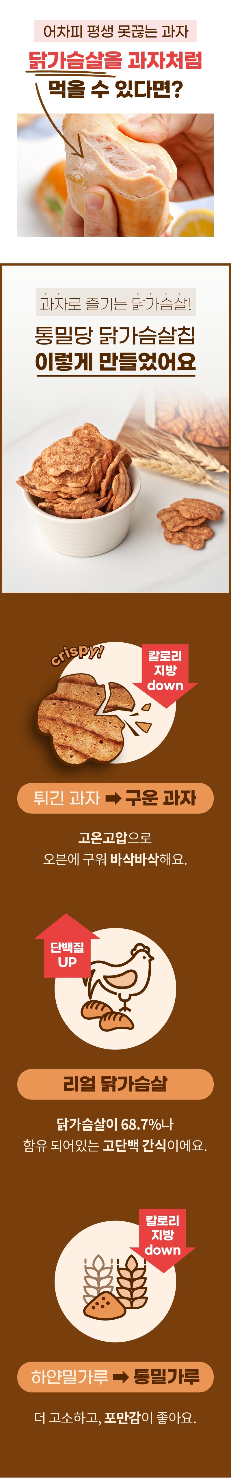 통밀당 닭가슴살 칩 체험단 모집 (06.29~07.09)