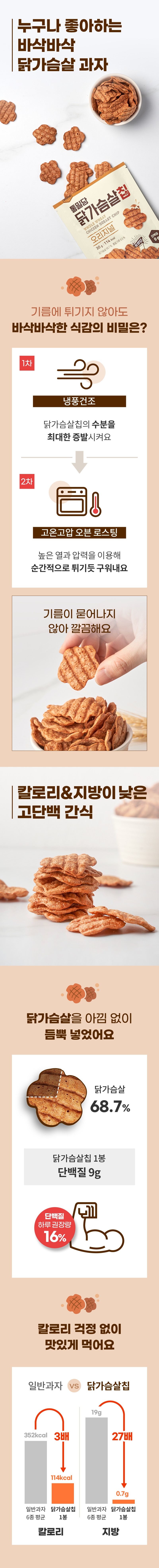 통밀당 닭가슴살 칩 체험단 모집 (06.29~07.09)