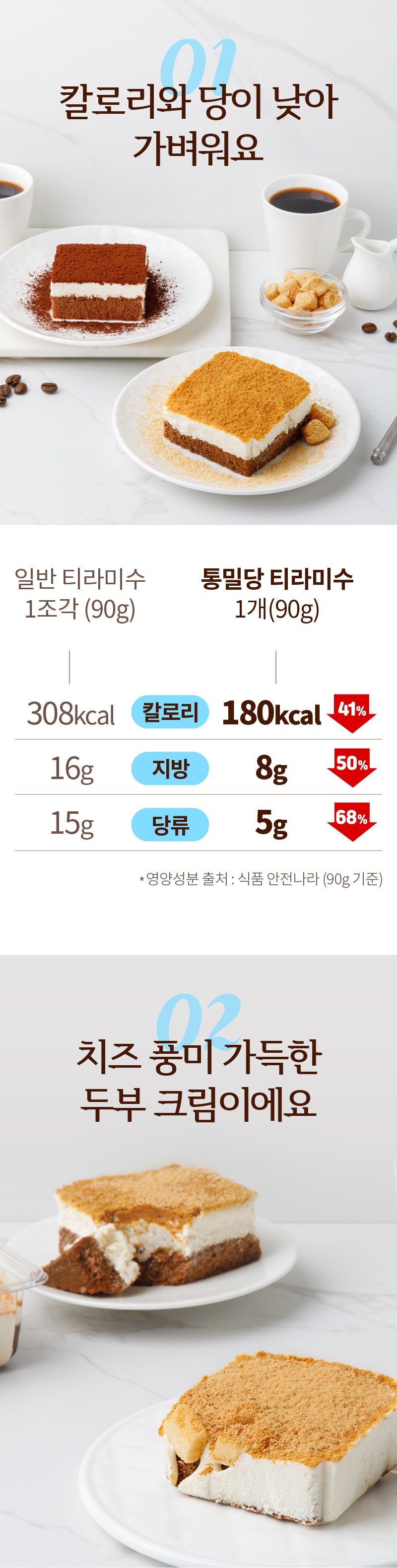 통밀당 티라미수 인절미 체험단 모집 (08.20~09.02)