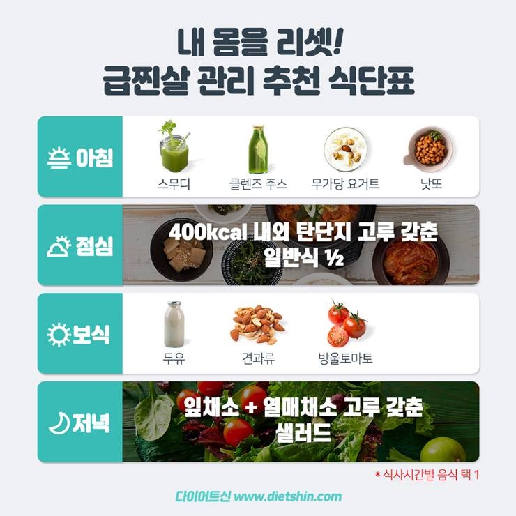 폭식 후 급찐살, 골든타임 2주 내에 빼려면?