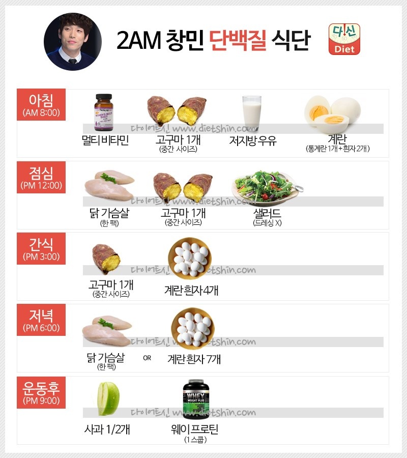 2AM 창민 식단표 (고단백질 식단)