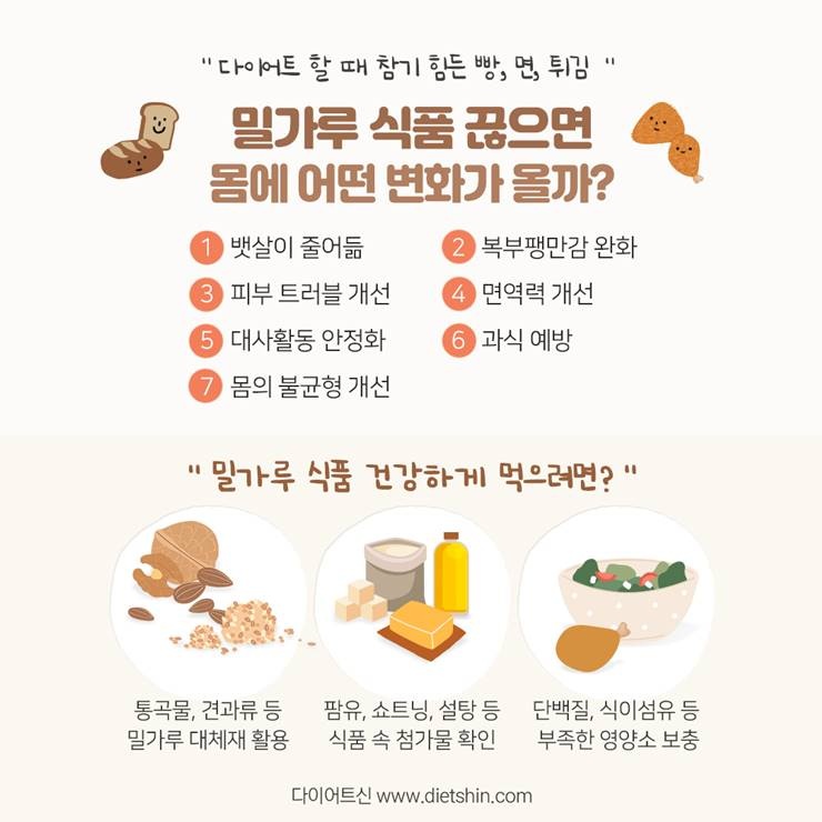 밀가루, 딱 한달 끊었더니?!