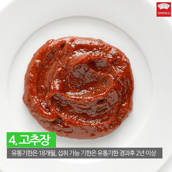 유통기한 지난 식품 먹어도 될까?