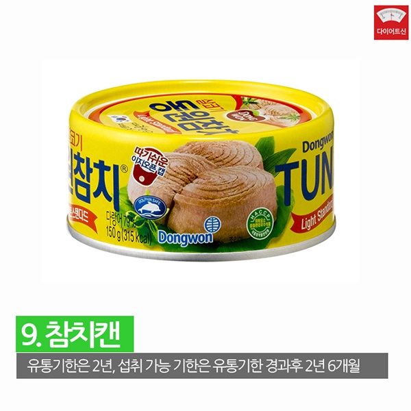 유통기한 지난 식품 먹어도 될까?