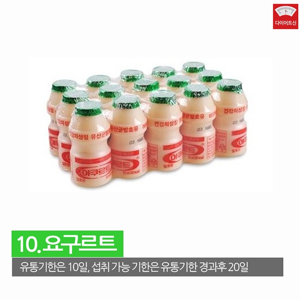 유통기한 지난 식품 먹어도 될까?