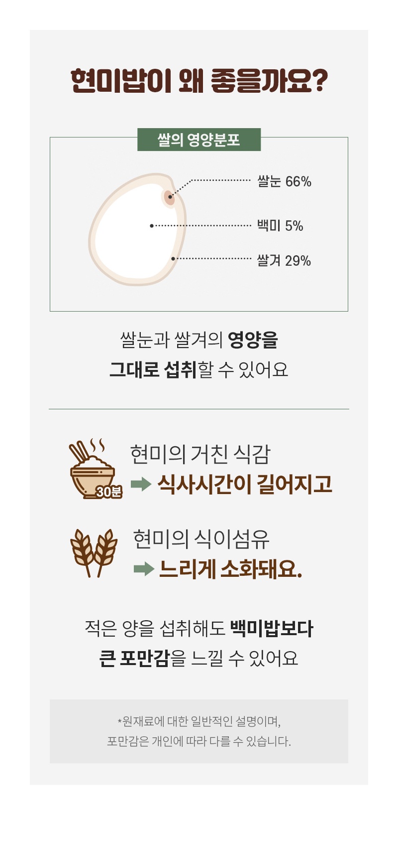 오늘은현미밥 체험단 모집(05.18~05.24)