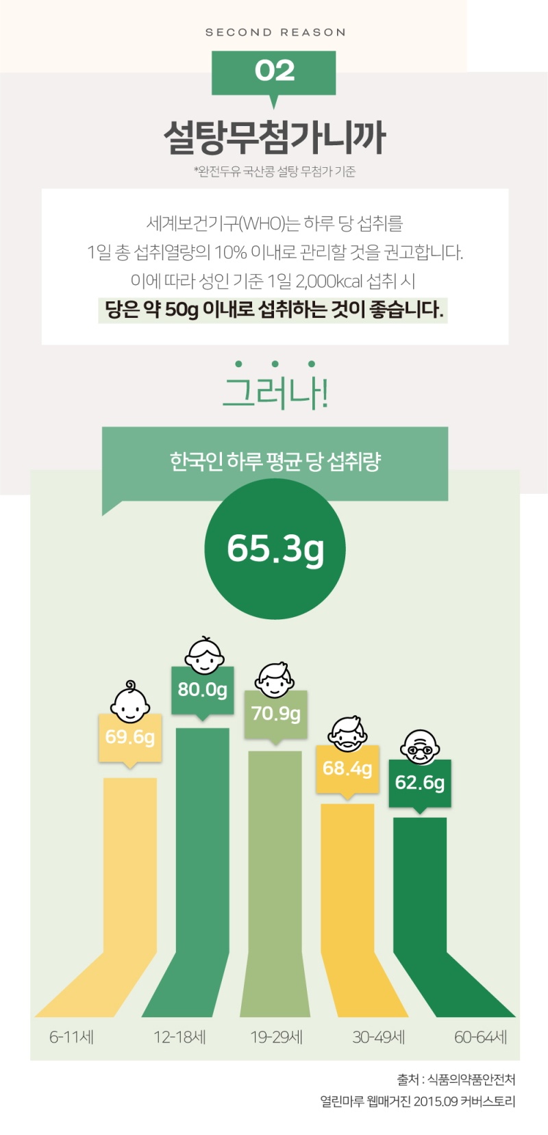 완전 두유 5종 체험단 모집 (08월 22일 ~ 08월 28일)