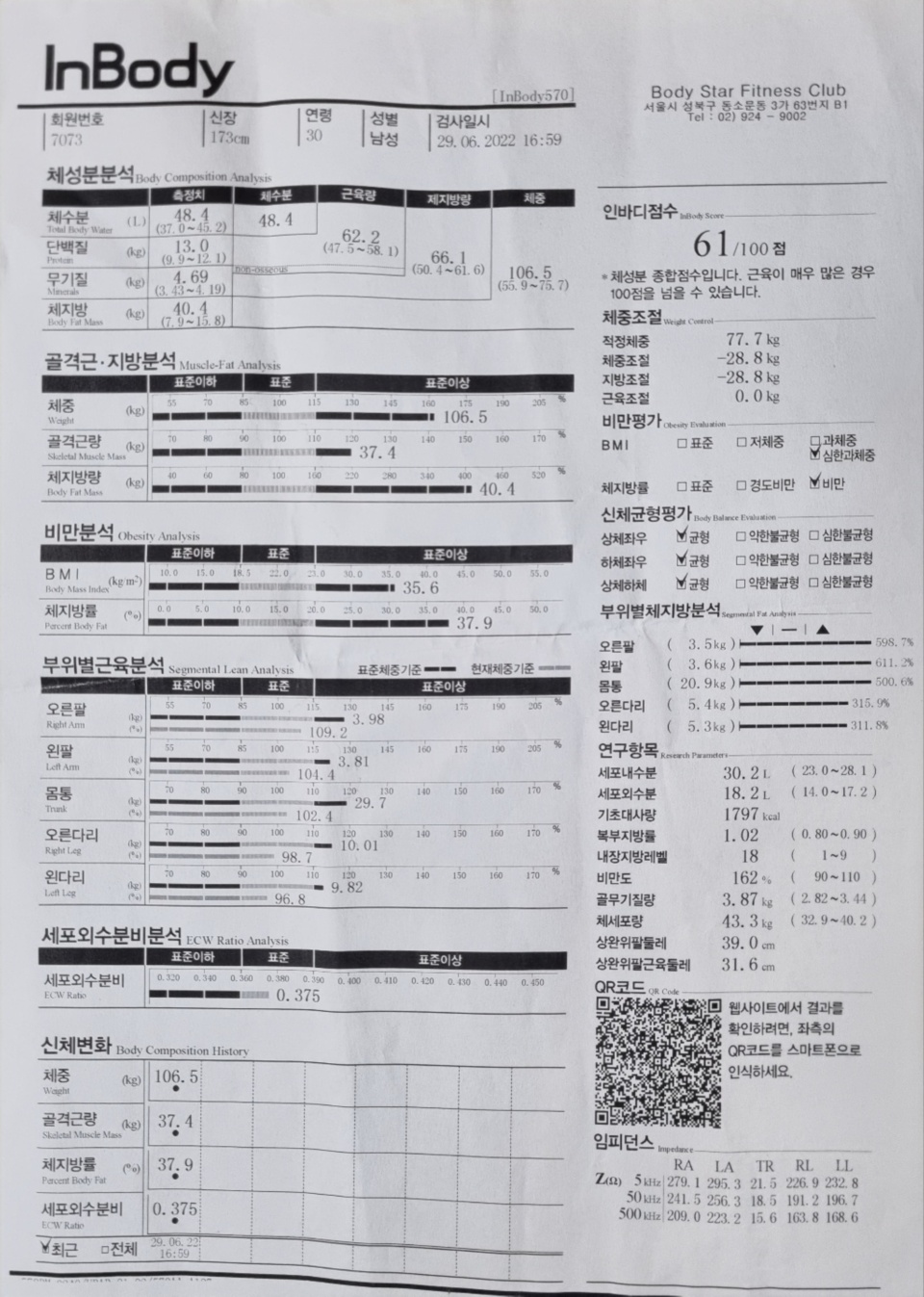 (추가) 고도비만 다이어트 정체기 때문에 고민입니다.