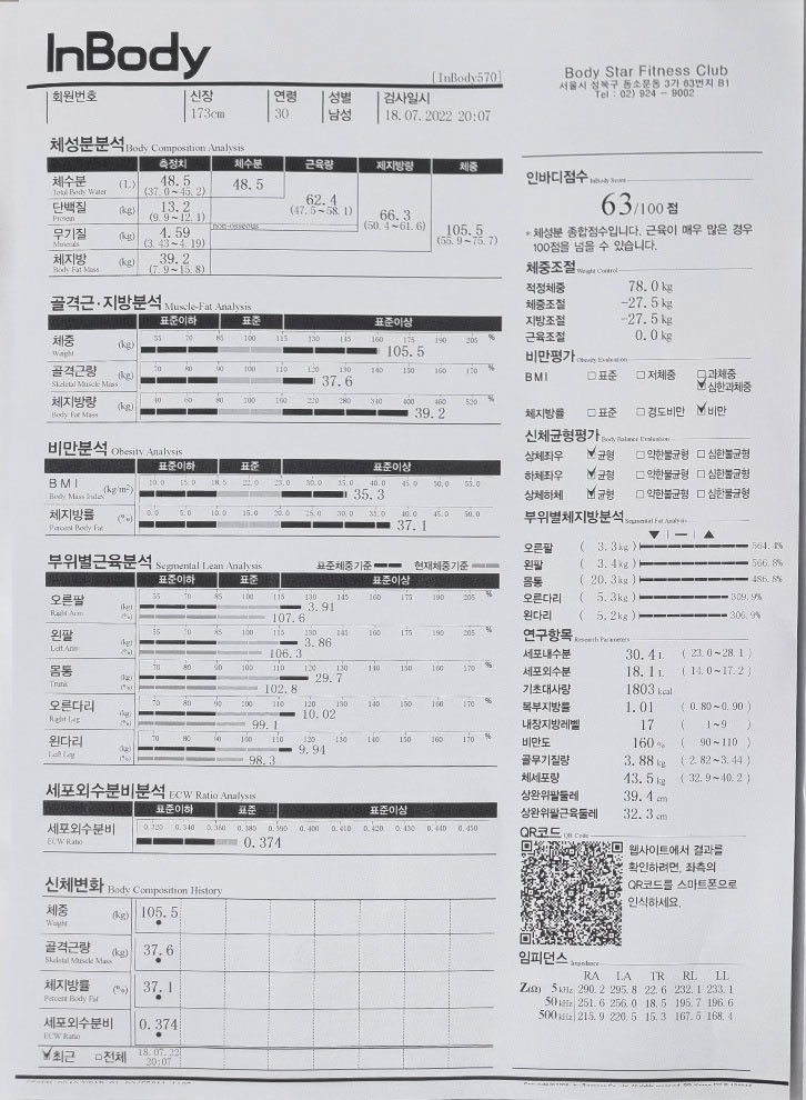 (추가) 고도비만 다이어트 정체기 때문에 고민입니다.