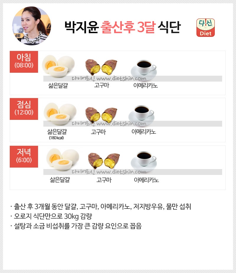 욕망아줌마 박지윤 식단표 (출산후 30kg 감량)
