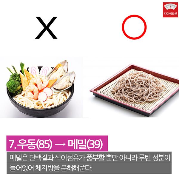 다이어트 하려면, 칼로리 말고 당지수를 따지세요