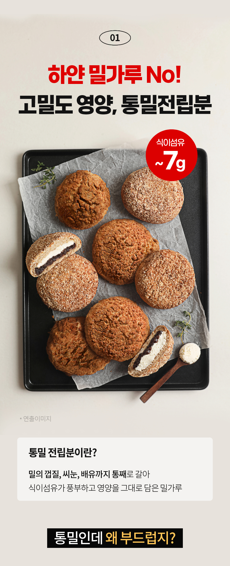 통밀당 소보로빵 - 하얀 밀가루 없이 통밀 전밀분만을 사용해 구워낸 소보로빵 2종 - 제품 탑뷰