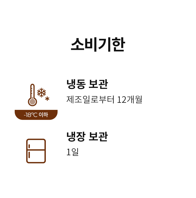 소비기한 안내-제조일로부터 12개월