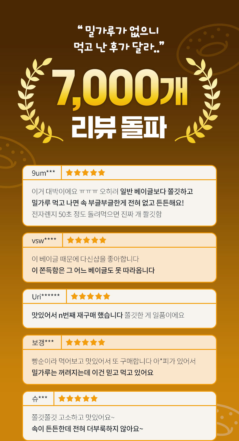 두부베이글 누적 실구매 후기 7000개 돌파와 속 편함 관련 후기 요약