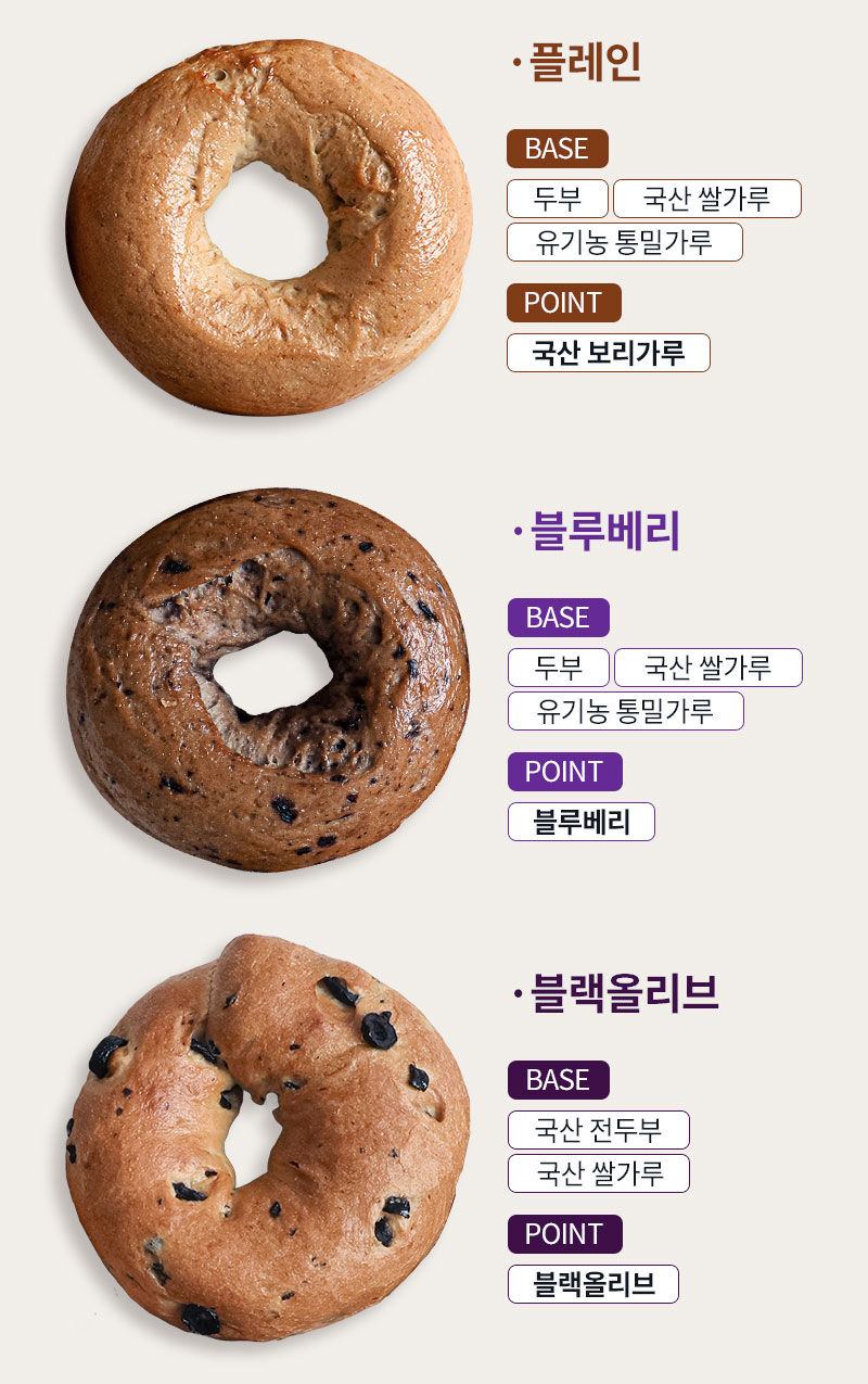 국산 두부, 쌀가루, 보리가루 베이스의 두부베이글 맛별 원재료