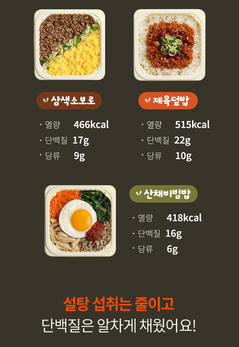 다신고메밥상 5종 냉동도시락 - 설탕 섭취 부담은 줄이고 단백질은 알차게 채운 든든한 식단 설계 - 영양 특장점 설명 텍스트